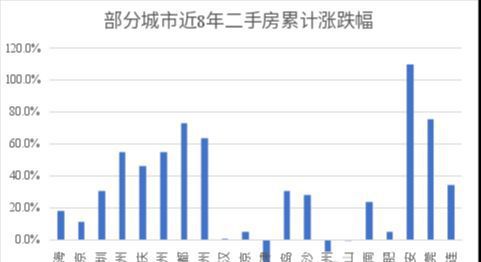 设忌讳：厅堂三不放靠山口不张尊龙凯时最新平台登陆客厅的摆(图9)